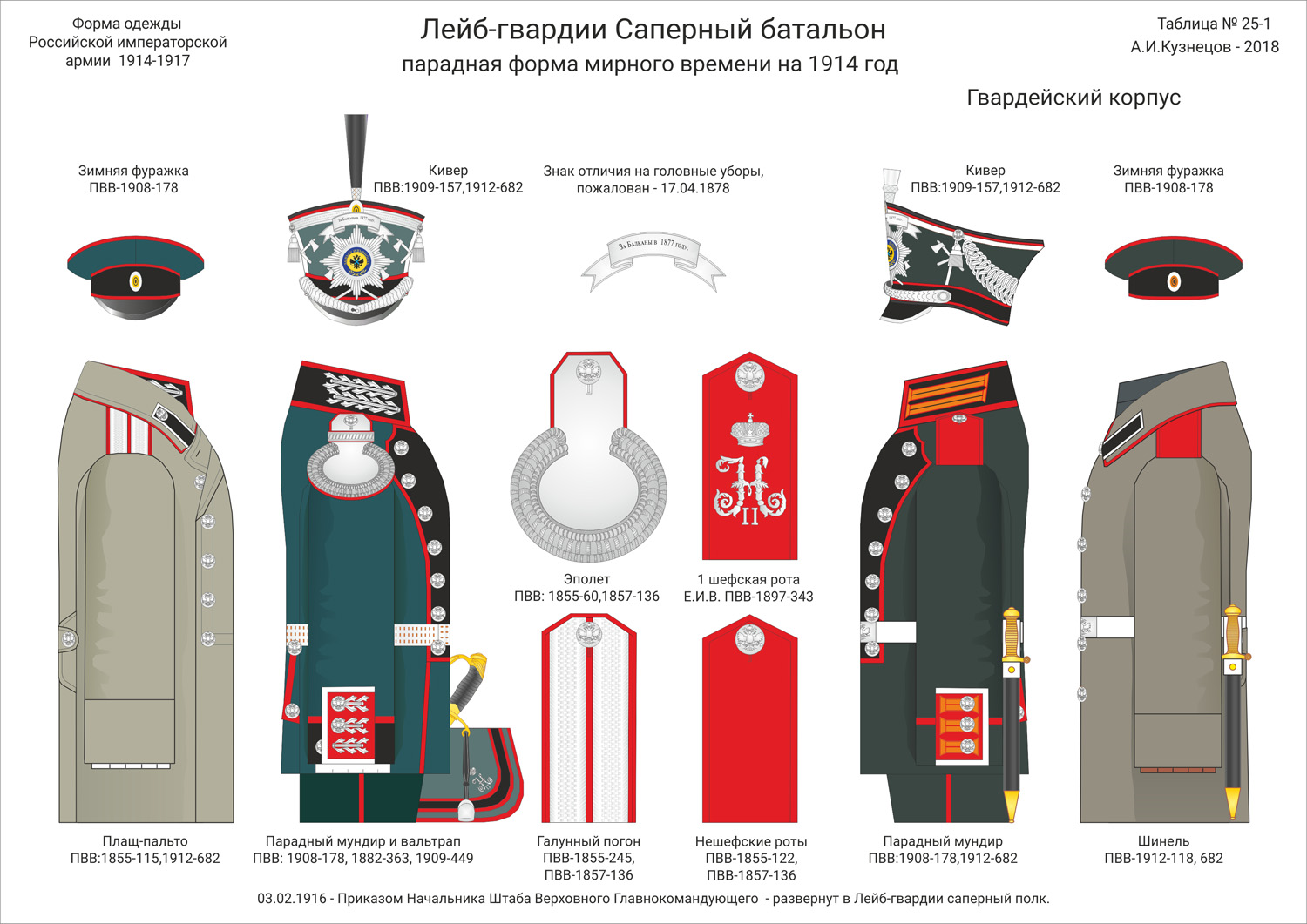 лейб гвардии петроградский полк